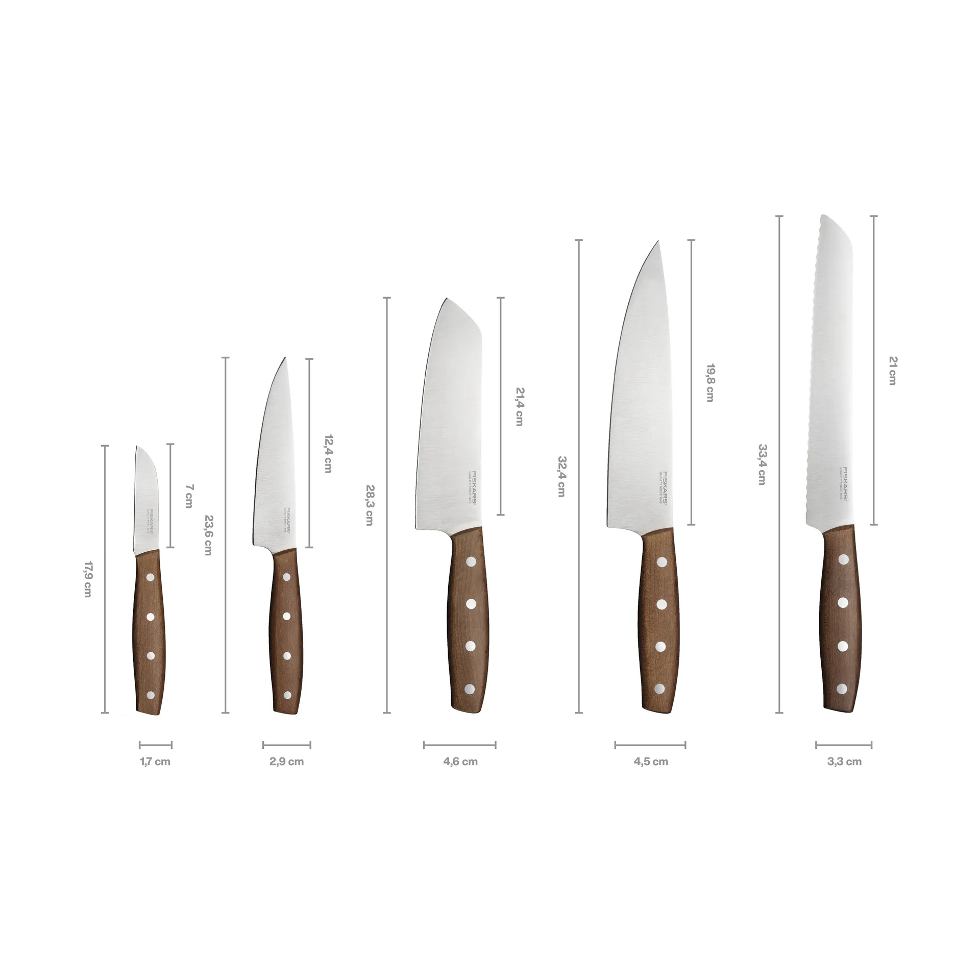 Folken knivsæt, 5 dele Fiskars