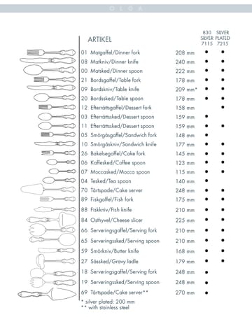 Olga frokostgaffel sølv plet - 17,8 cm - Gense